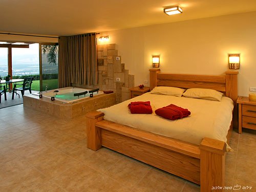 בקתות נוף האגם